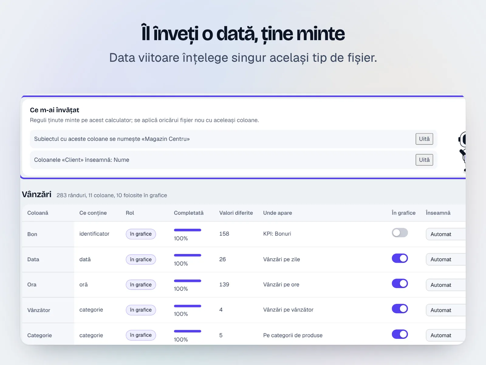 Regulile învățate și coloanele recunoscute
