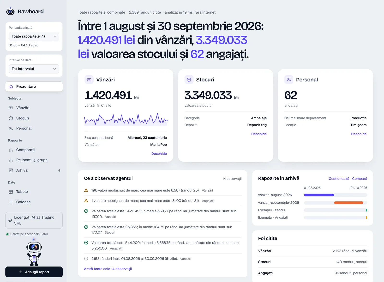 Prezentarea din Rawboard: o propoziție care rezumă perioada, cardurile pe subiecte și „Ce a observat agentul”