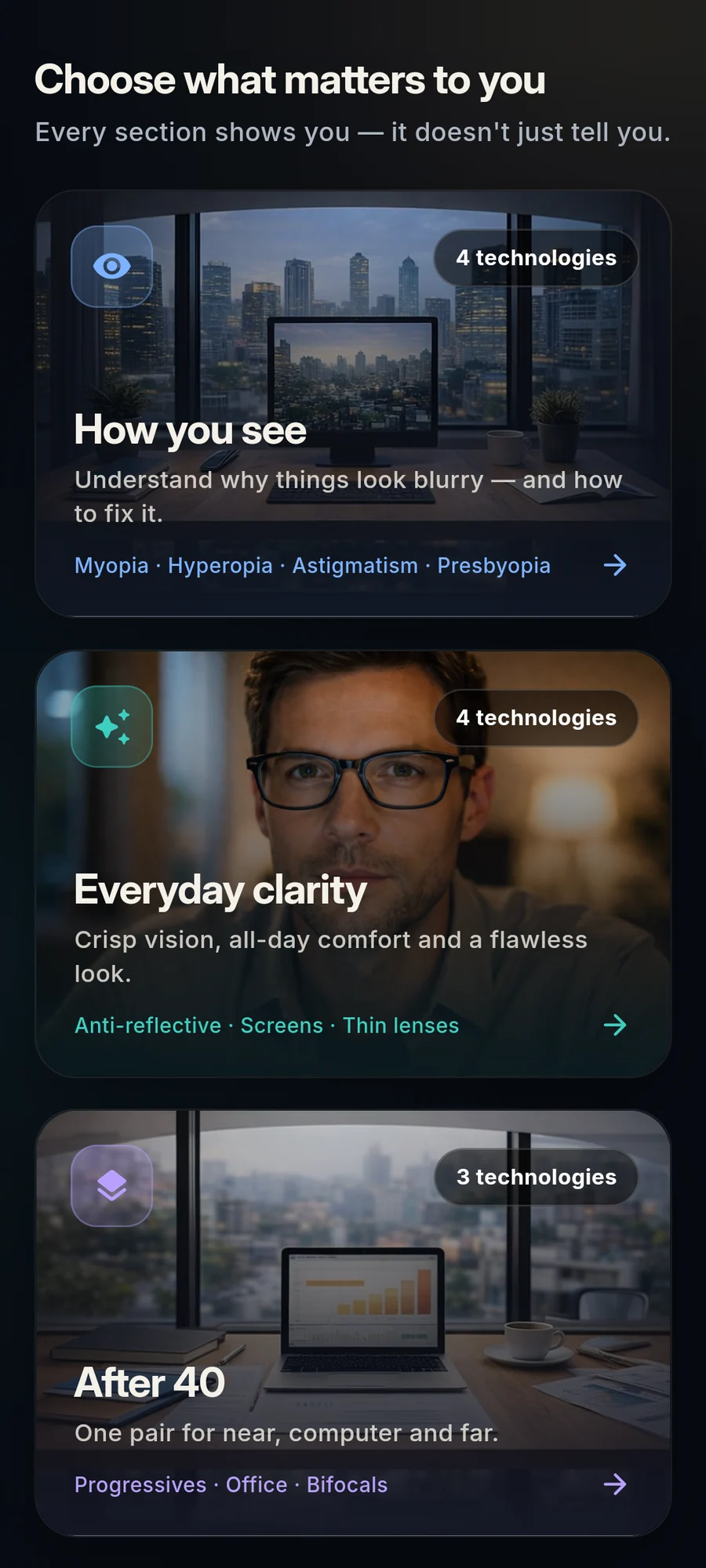 Lens categories